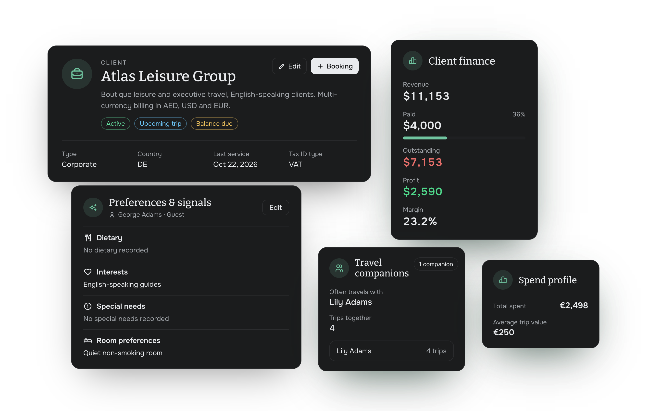 Client profile, guest preferences, travel companions, and financial context